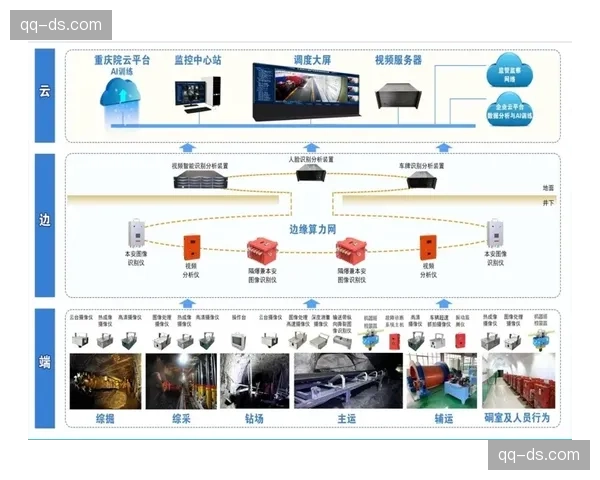 智能巡检机器人替代人工夜间值守 降低人力成本并消除管理盲区
