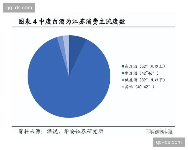 维拉控场数据全面占优却输球 传控打法效率问题再度凸显